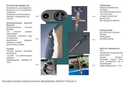 Газовый каталитический обогреватель Pullover K Turbo Plus